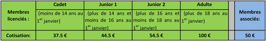 Tarifs2018